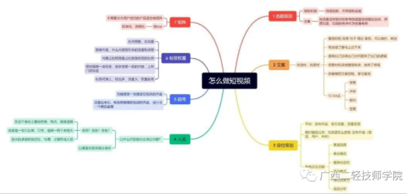 QQ图片20230420085843.png