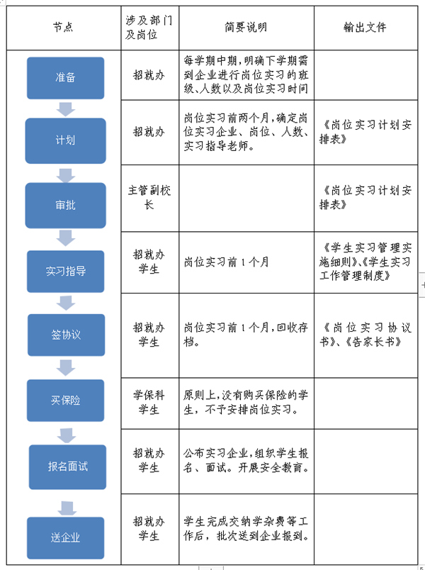 微信图片_20221205145328.png