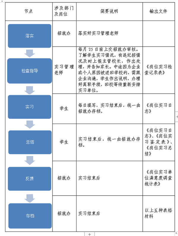 微信图片_20221205145328.png