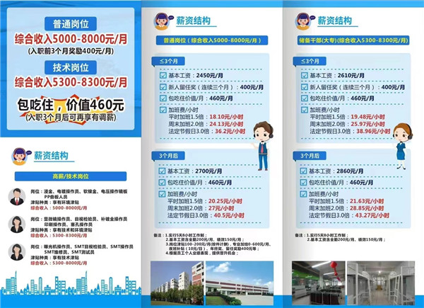 华通电脑（惠州）有限公司招聘信息.jpg