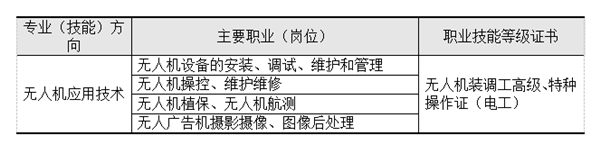 微信图片_20221212110154.png