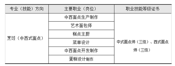 微信图片_20221212152406.png