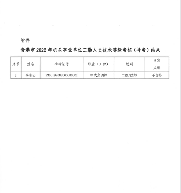 QQ图片20230525114029.png