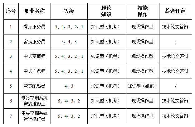 QQ图片20230601111106.png