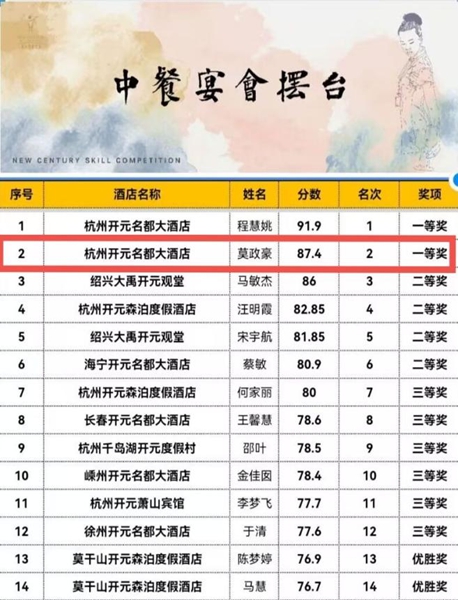 技术比武邀请函2.jpg