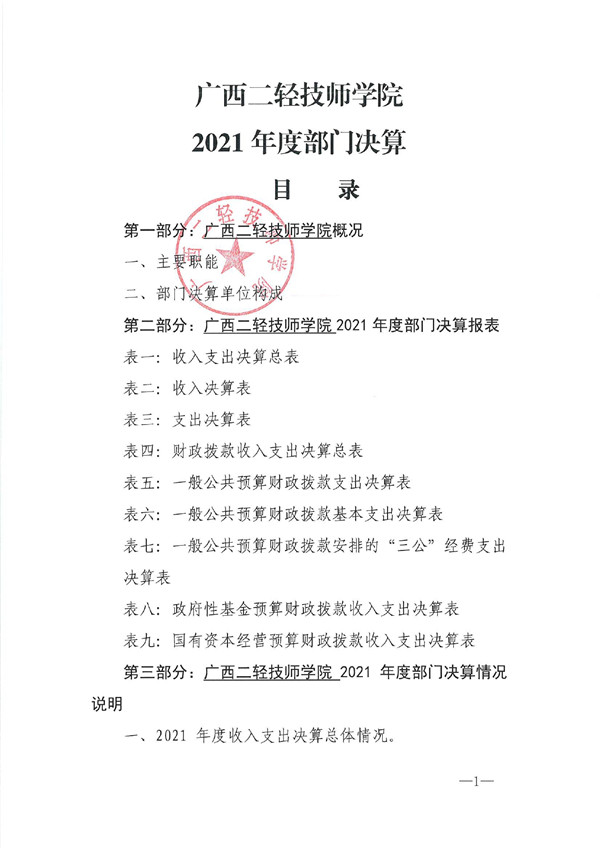 广西二轻技师学院2021年度部门决算公开_page-0010.jpg