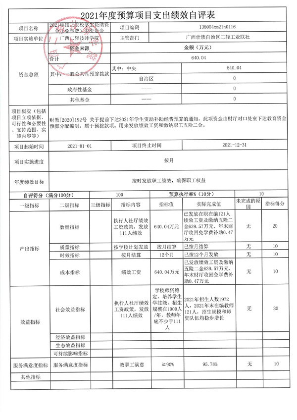 广西二轻技师学院2021年度部门决算公开_page-0017.jpg