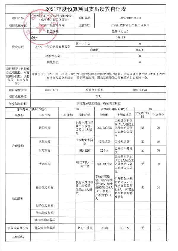 广西二轻技师学院2021年度部门决算公开_page-0018.jpg