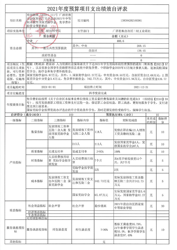 广西二轻技师学院2021年度部门决算公开_page-0019.jpg