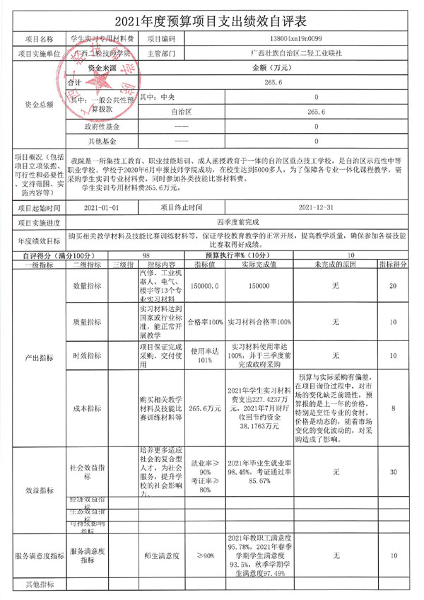 广西二轻技师学院2021年度部门决算公开_page-0021.jpg