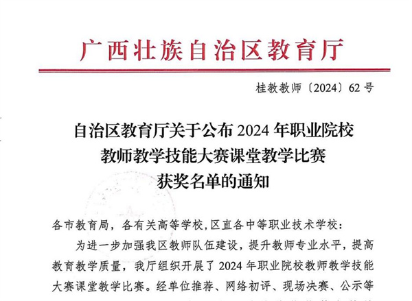 图1:2024年职业院校教师教学技能大赛课堂教学比赛获奖名单1.jpg