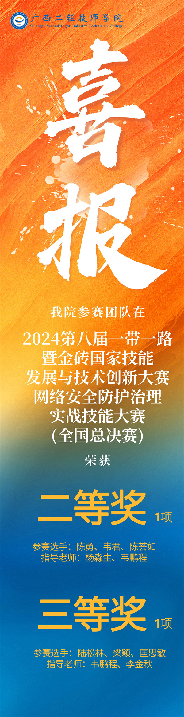 副本_渐变质感风地产销售活动促销战报喜报海报__2024-12-23+10_13_55.jpg