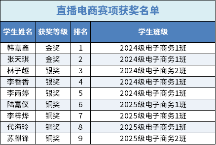 直播电商.png