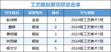 工艺雕刻.jpg
