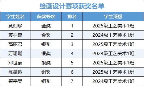 绘画设计.jpg