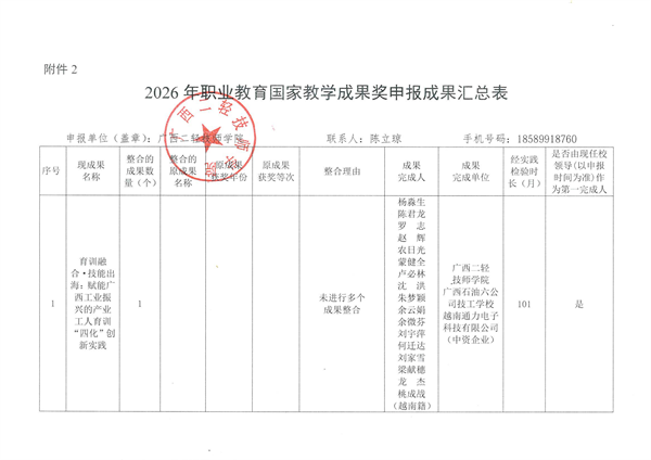 （广西二轻技师学院）2026年职业教育国家教学成果奖申报成果汇总表_01(1).png
