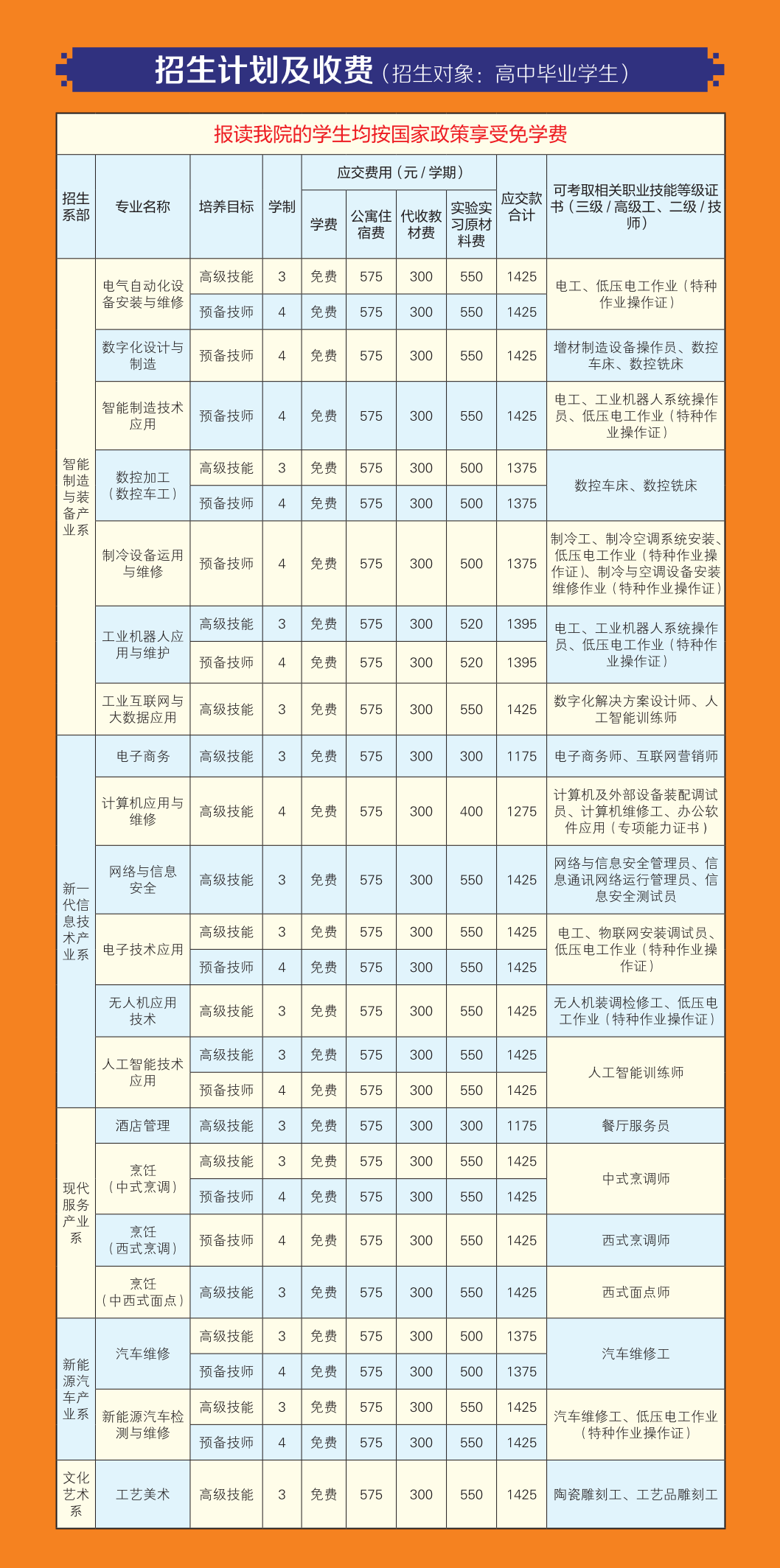 高中毕业生.png