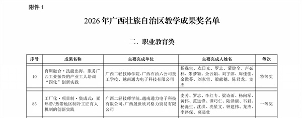 自治区教学成果奖.jpg