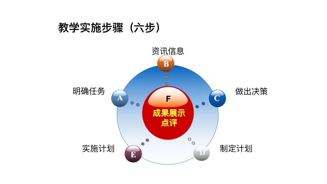 培训课件.jpg