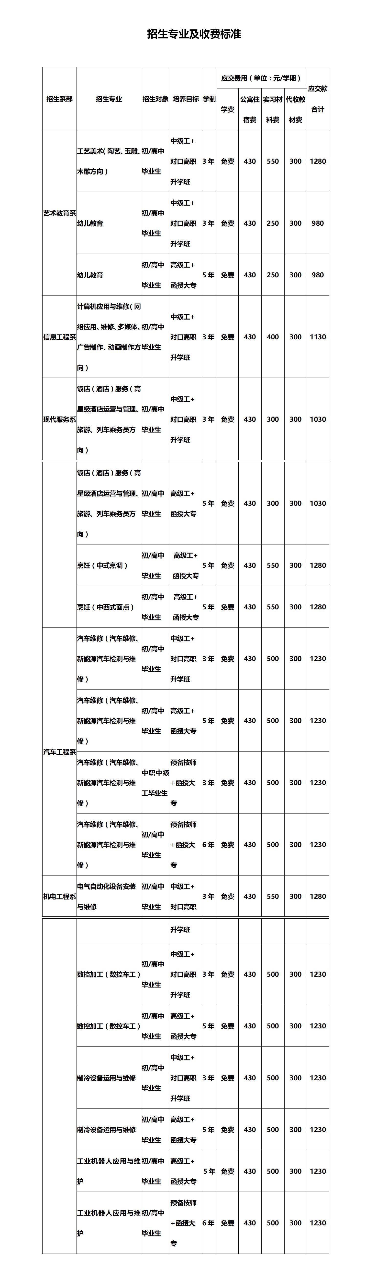 套红.jpg 套红.jpg